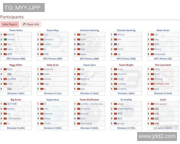 赵秀英专访:从新手到职业选手的DOTA2成长之路回顾
