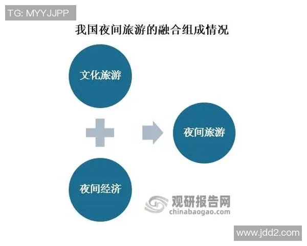 奥伦堡与图城市的文化碰撞与发展历程探讨